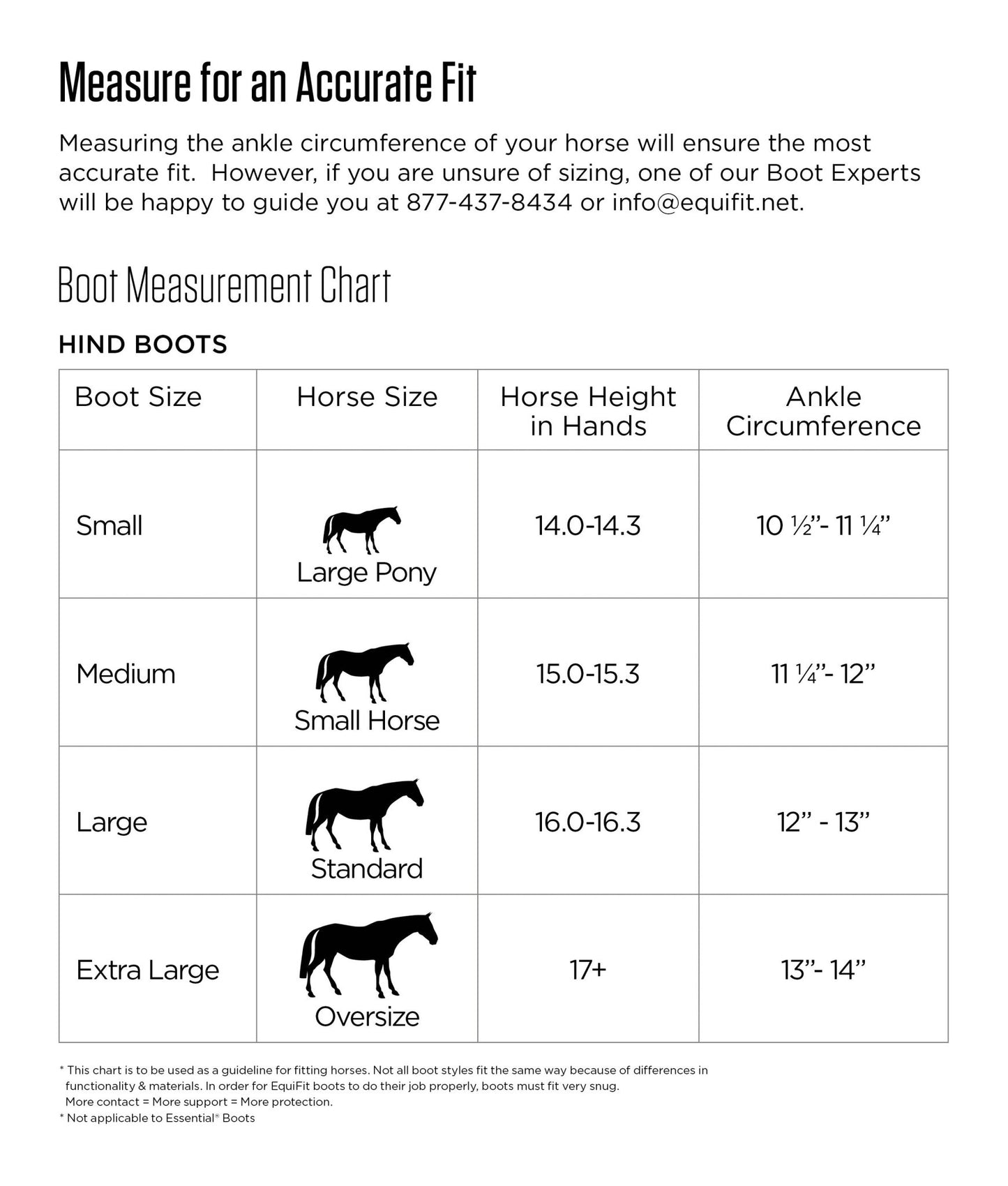 Equifit Essential Everyday Hind Boot - The Tack Shoppe