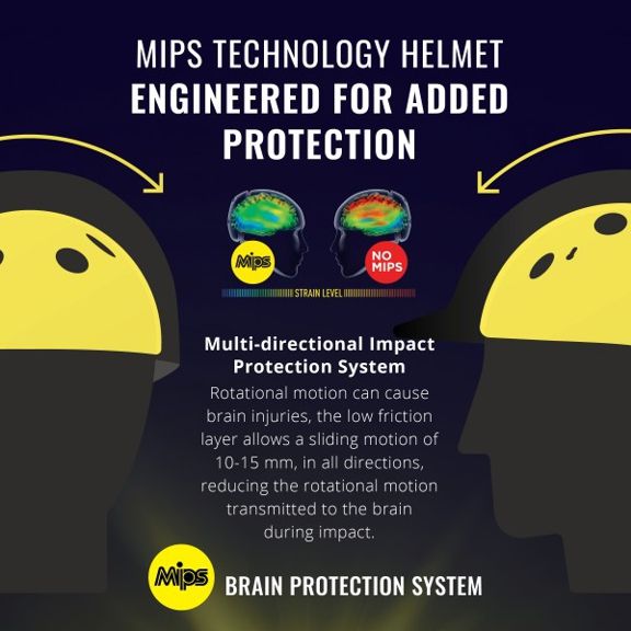 Ovation x One K - M Class MIPS Helmet