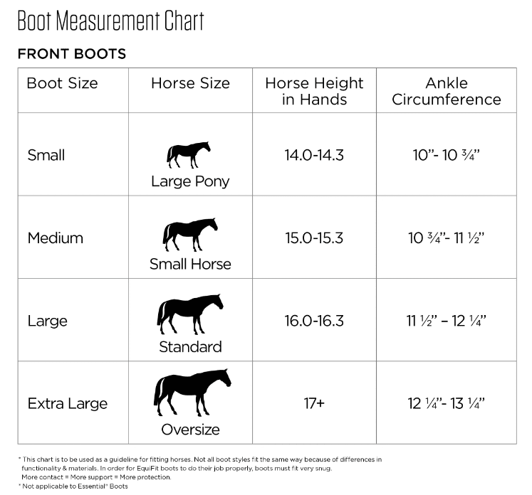 Equifit Essential - The Original Open Front Boot - The Tack Shoppe